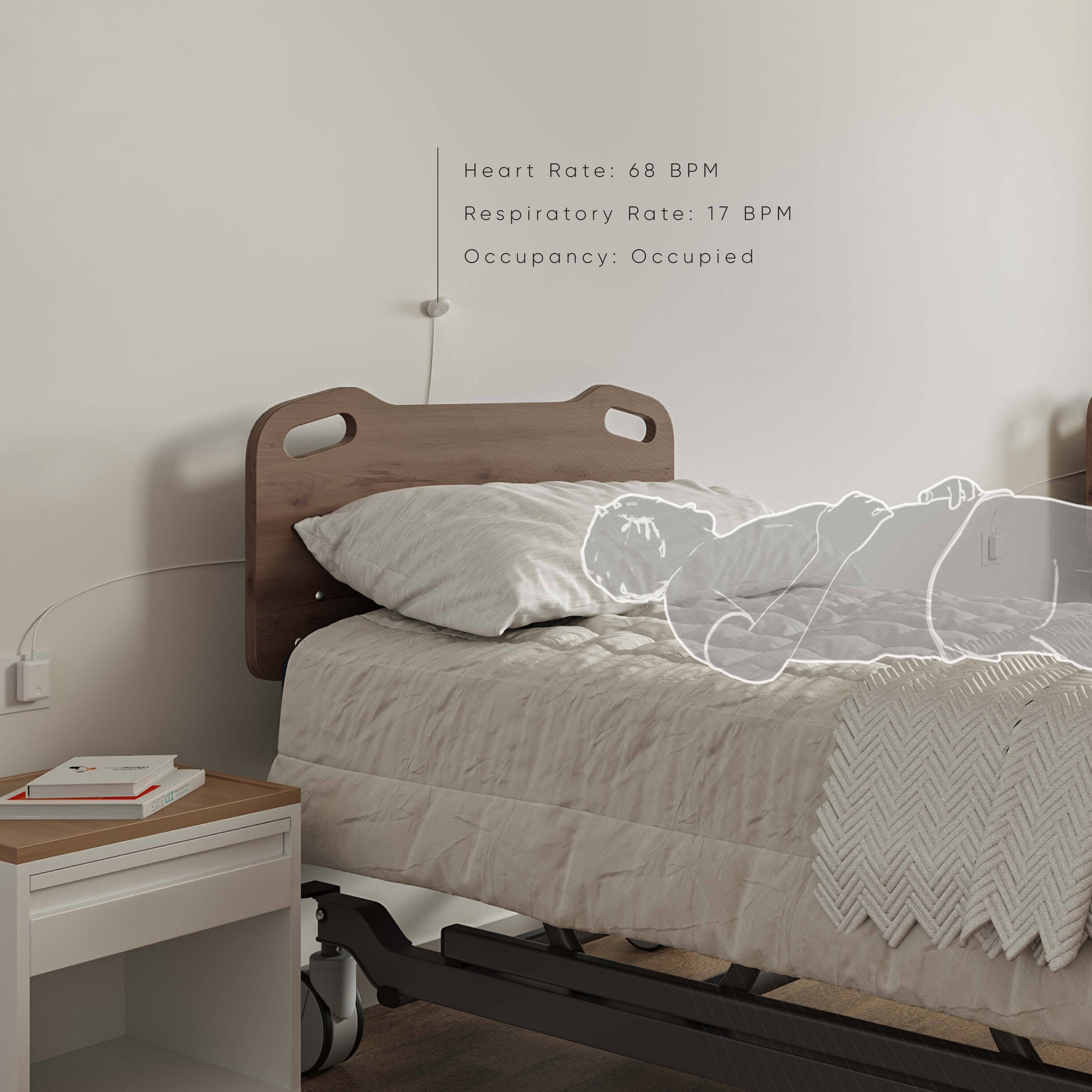 Bed with monitoring devices on a white wall, showing heart rate and respiratory rate data.